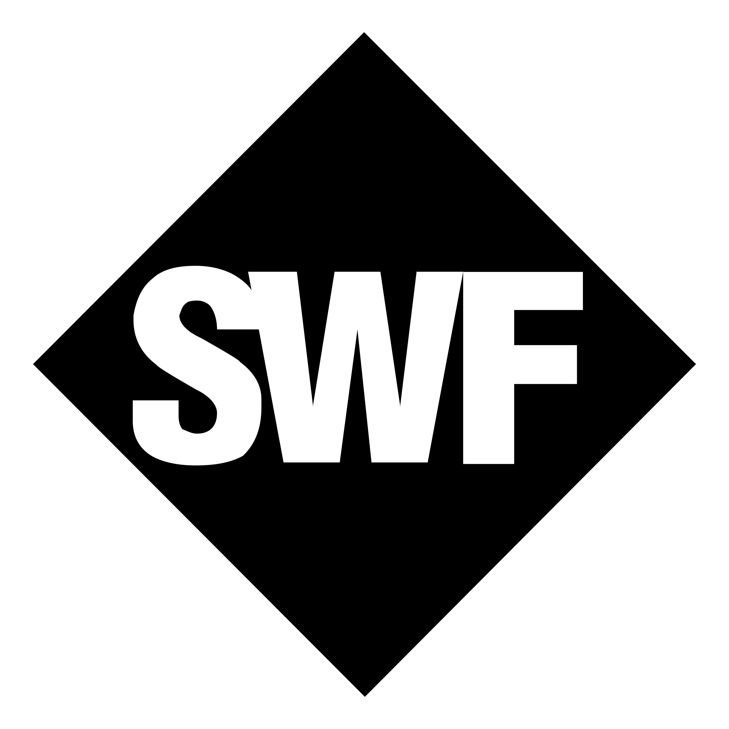 SWF